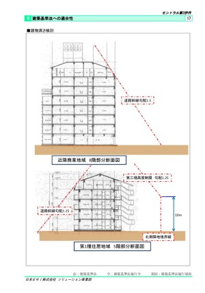 建築基準法への適合性　高さ制限